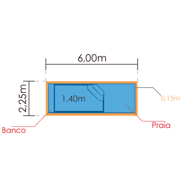 NPS 600